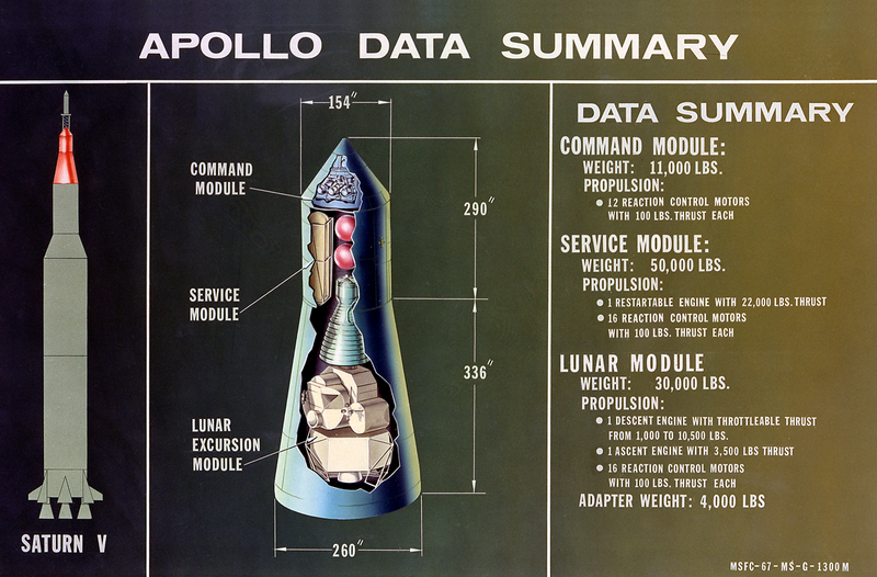 Illustration for article titled Get lost in these fascinating spacecraft cutaway illustrations